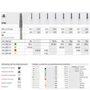 Fresa dental 4184/6