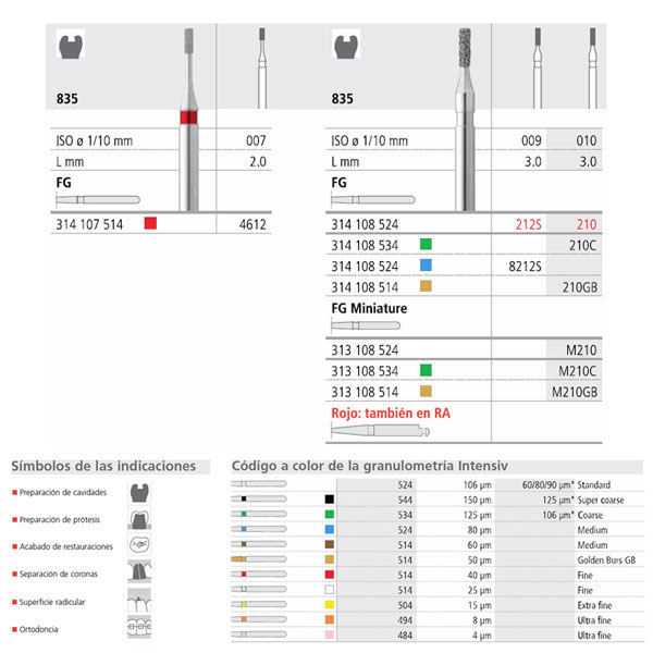 Fresa dental 8212S/6