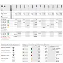 Fresa dental FMCBD16/6