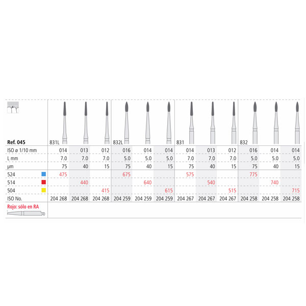 RA 440/3 PERIO 013 DIAM. FINO 3U. 
