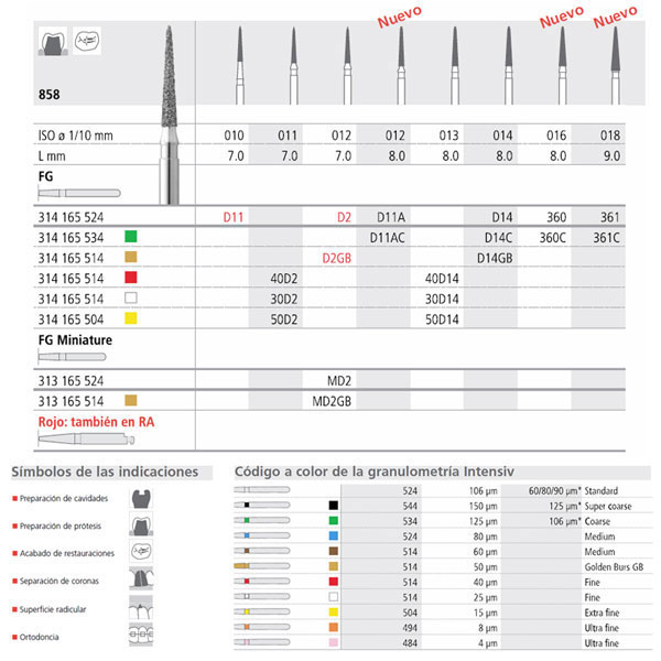 Fresa dental FCD14/6