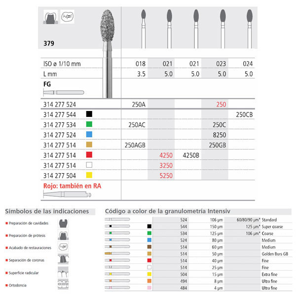 FG 250/6 C 379-023 FG DIAM. GRUESO 6U. 