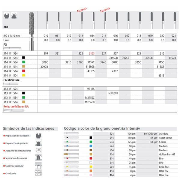 Fresa dental FCB307/6