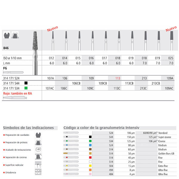 Fresa dental FCB113/6
