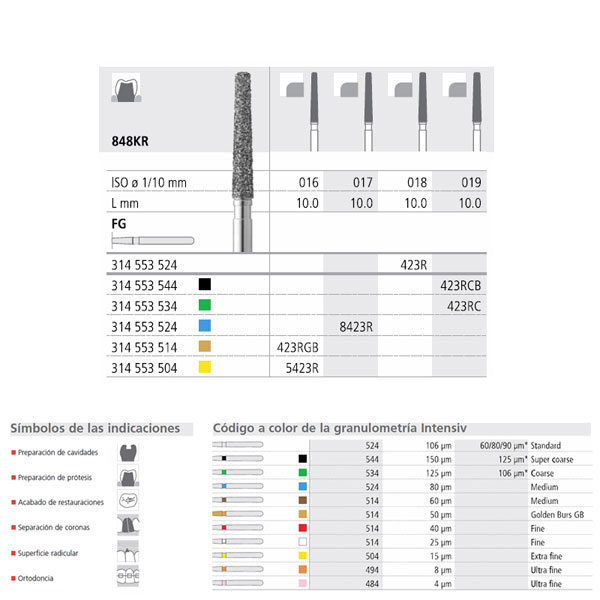 Fresa dental FCB423R/6