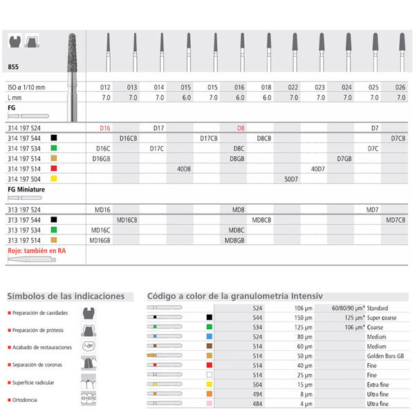 FG D17/6 CB 855-015 FG DIAM. S-GRUESO 6U. 
