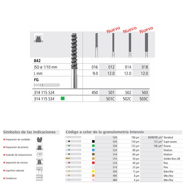 Fresa dental FC501/6