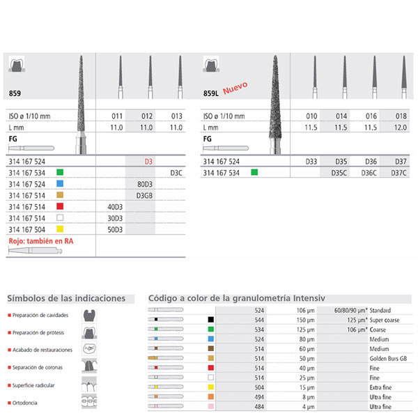 Fresa dental FCD36/6