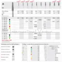 Fresa dental 50D14/6