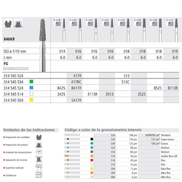 Fresa dental 5417R/6
