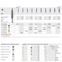 Fresa dental 5505/6