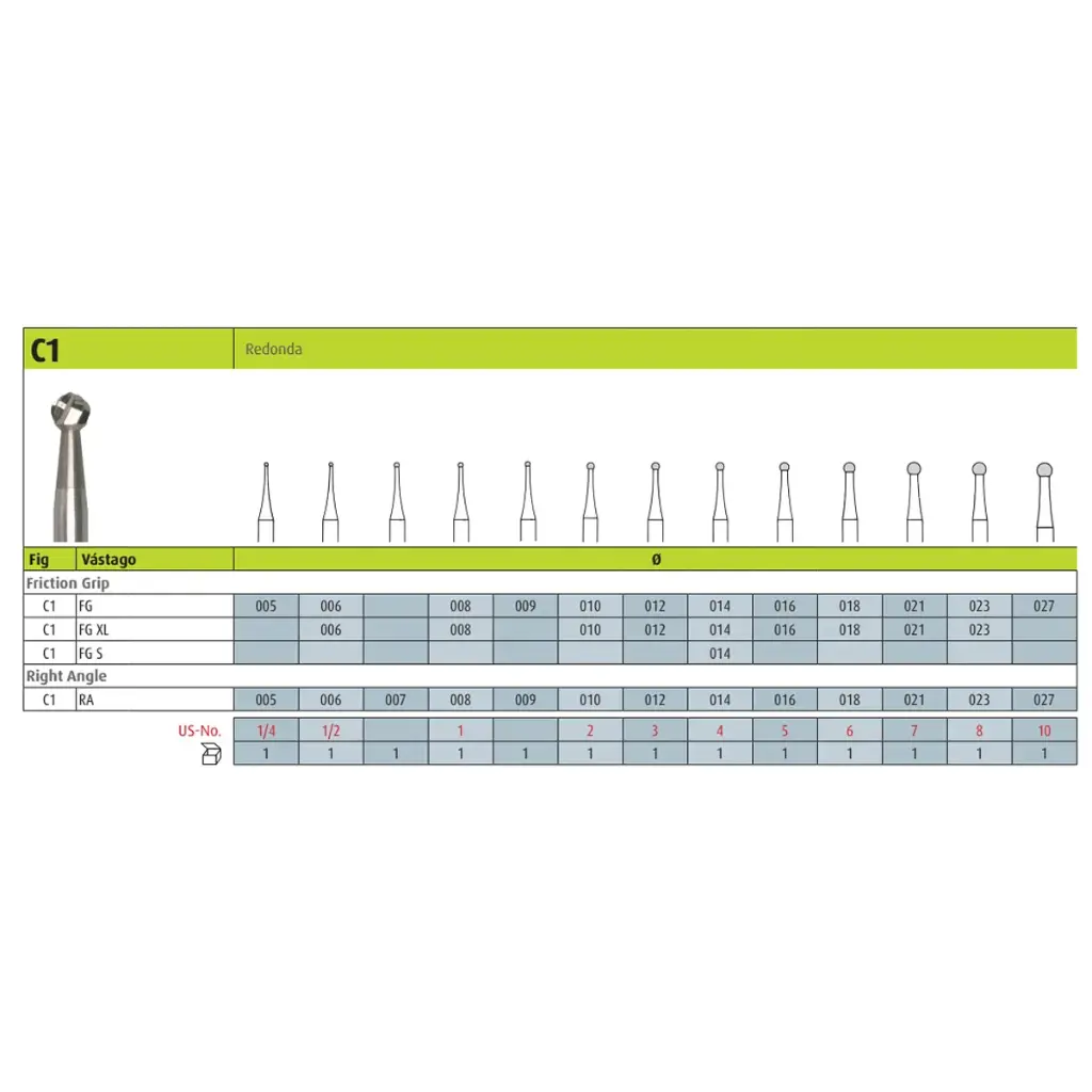 FGCU80016/6 801-016 C.TUNGS. FIG.5 BOLA 6u. 
