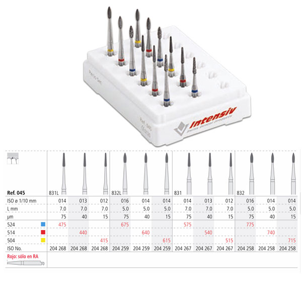 RA PERIO SET REF. 045 