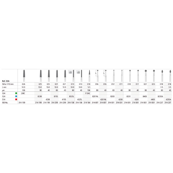 Fresa dental ZIRKON35A