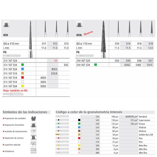 [IT20201] Fresa dental 40D3/6