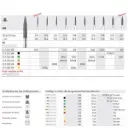 [IT20325] Fresa dental 4505/6