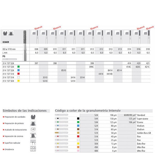 [IT20510] Fresa dental 8510/6