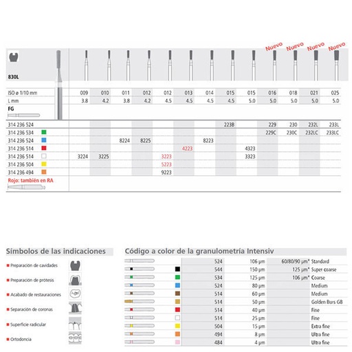 [IT20518] Fresa dental 8225/6