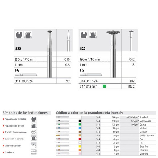 [IT20522] Fresa dental 92/6