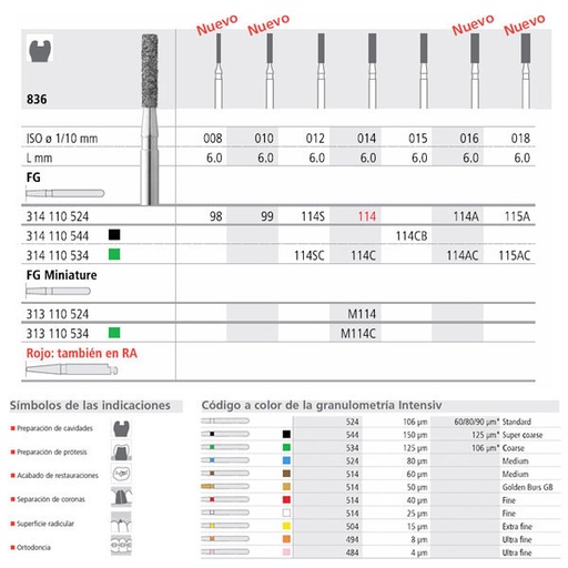[IT20547] Fresa dental 114/6