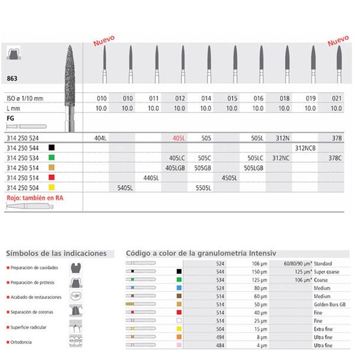 [IT20570] Fresa dental 505L/6