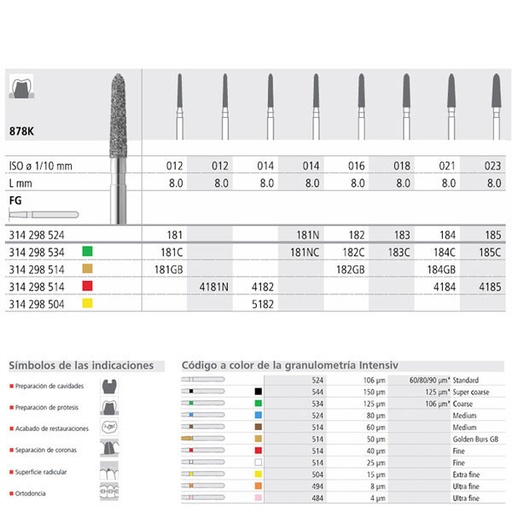 [IT20584] Fresa dental 181N/6