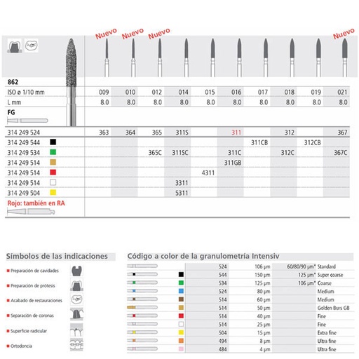 [IT20628] Fresa dental 312/6