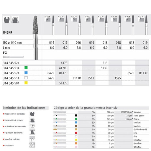 [IT20631] Fresa dental 417R/6