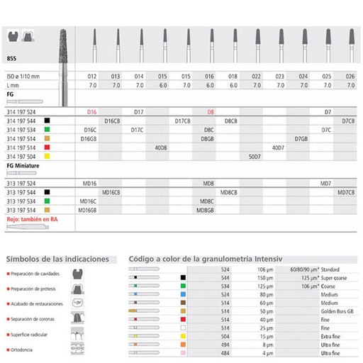 [IT20676] FG D17/6  855-015 FG DIAM. MEDIO 6U. 
