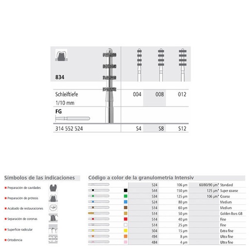 [IT20731] Fresa dental S12/6