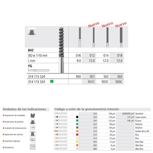 [IT20963] Fresa dental 502/6
