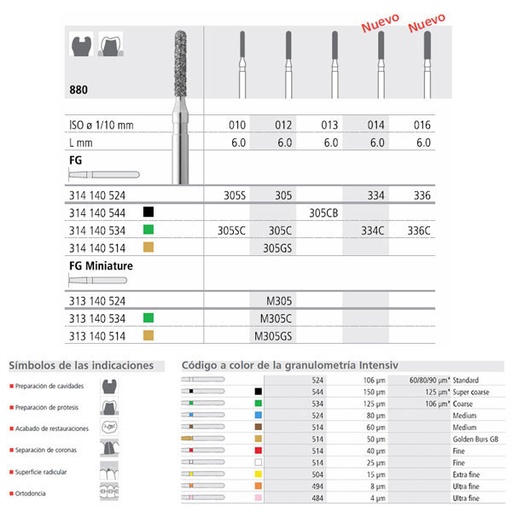 [IT21068] Fresa dental FC305/6