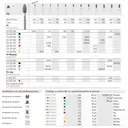 [IT21438] Fresa dental R4255/6
