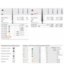 [IT21518] Fresa dental R50D3/6