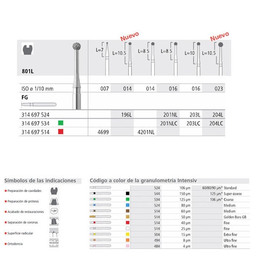 [IT22907] Fresa dental FC201NL/6