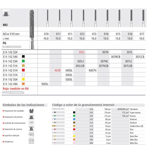 [IT22915] Fresa dental FC305L/6