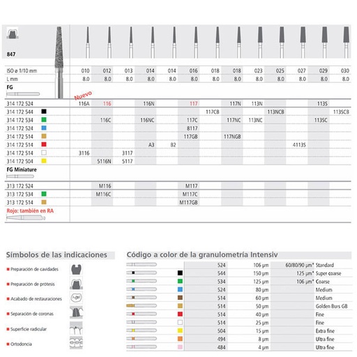 [IT23012] Fresa dental FC113N/6