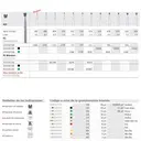 [IT23015] Fresa dental FC217S/6