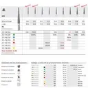 [IT23299-G] Fresa dental FCD38/6