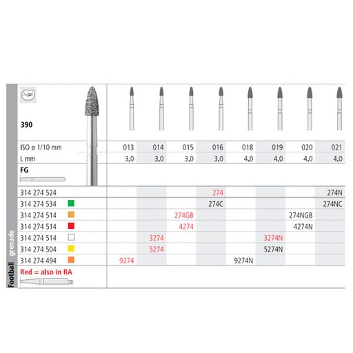 [IT23454] Fresa dental 9274/6