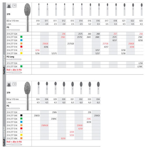 [IT23460] Fresa dental 9259/6