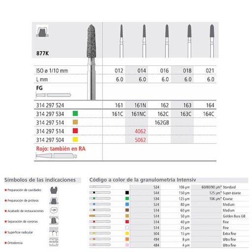 [IT23489] Fresa dental 5062/6