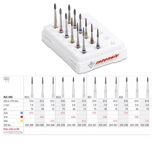 [IT26741] Fresa dental PERIO