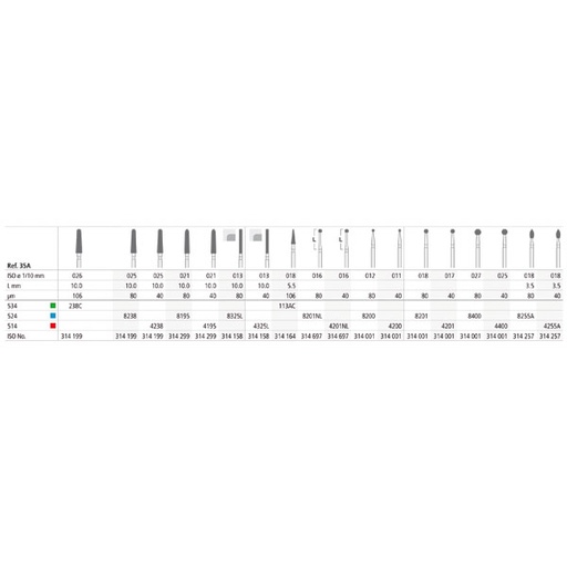 [IT26755] Fresa dental ZIRKON35A